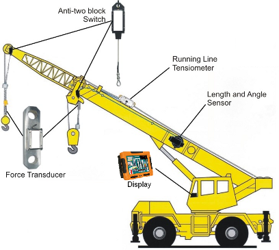 crane.png