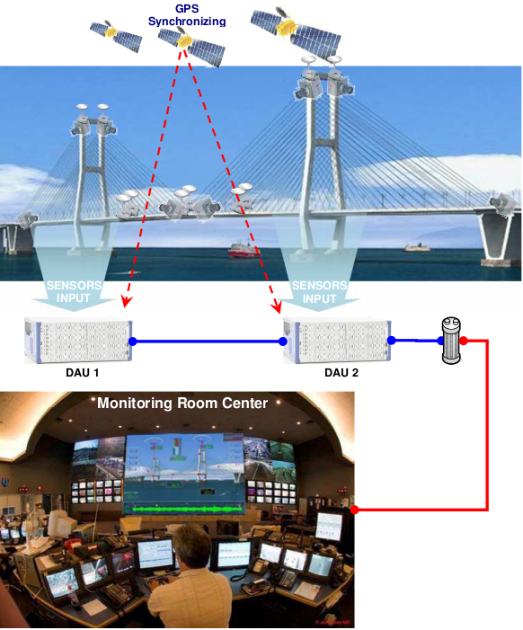 jembatan_suramadu.png